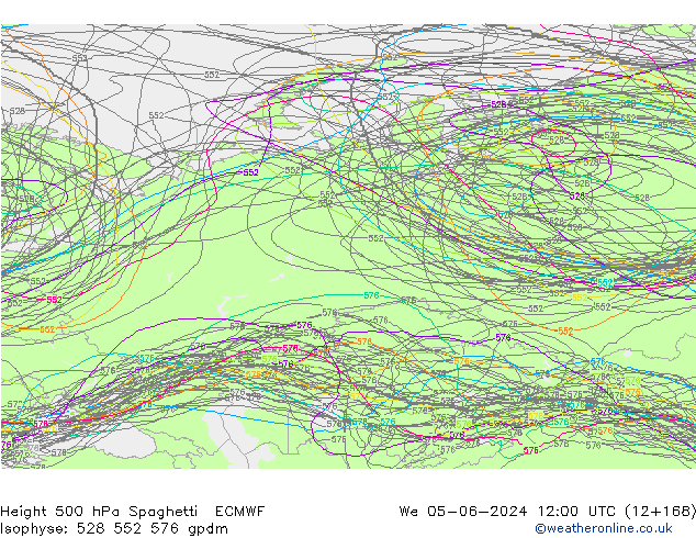 Height 500 hPa Spaghetti ECMWF mer 05.06.2024 12 UTC