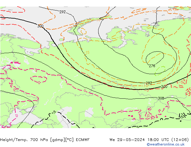 Height/Temp. 700 hPa ECMWF śro. 29.05.2024 18 UTC