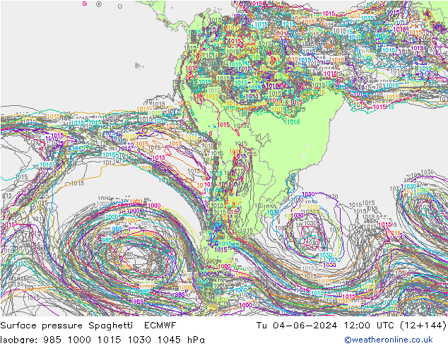 приземное давление Spaghetti ECMWF вт 04.06.2024 12 UTC