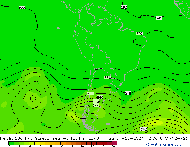 Height 500 hPa Spread ECMWF Sa 01.06.2024 12 UTC