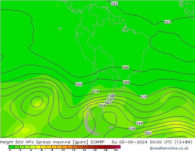 Hoogte 500 hPa Spread ECMWF zo 02.06.2024 00 UTC