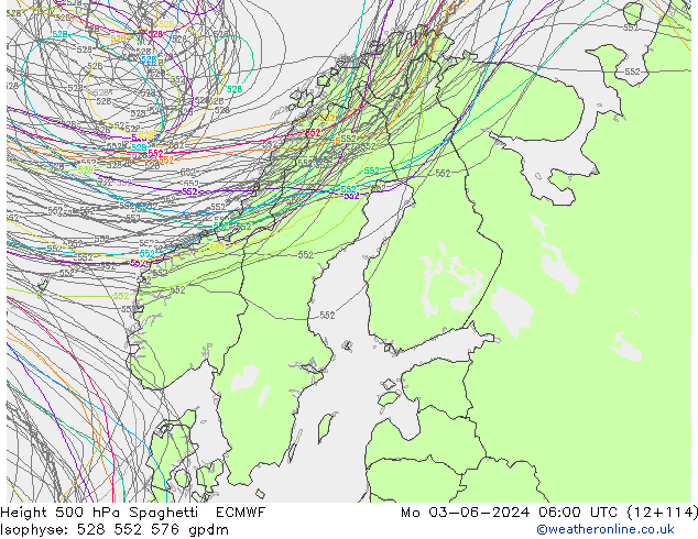 Height 500 hPa Spaghetti ECMWF pon. 03.06.2024 06 UTC