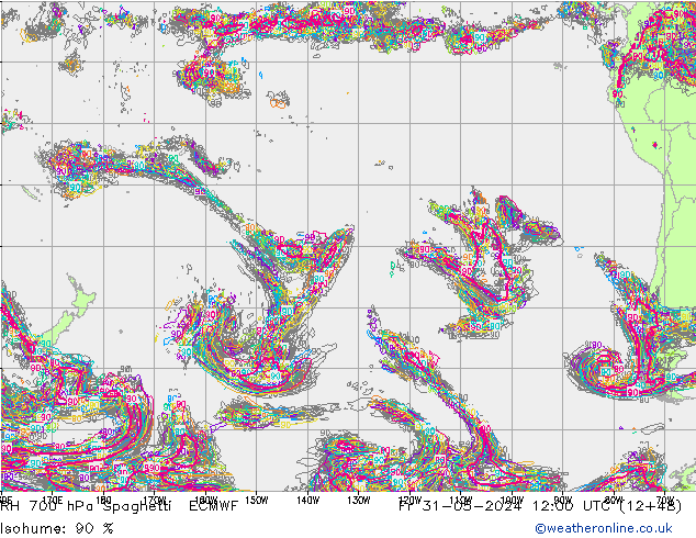 RH 700 гПа Spaghetti ECMWF пт 31.05.2024 12 UTC