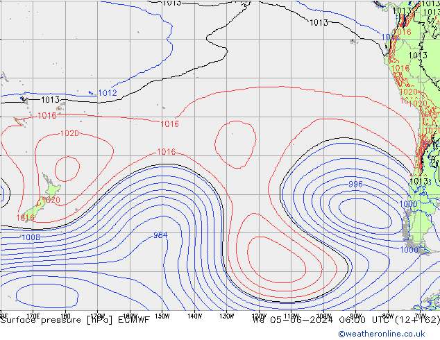 Atmosférický tlak ECMWF St 05.06.2024 06 UTC