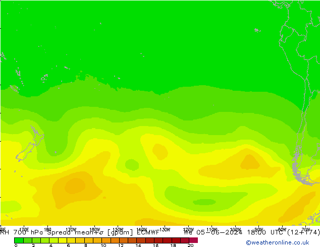 Humedad rel. 700hPa Spread ECMWF mié 05.06.2024 18 UTC