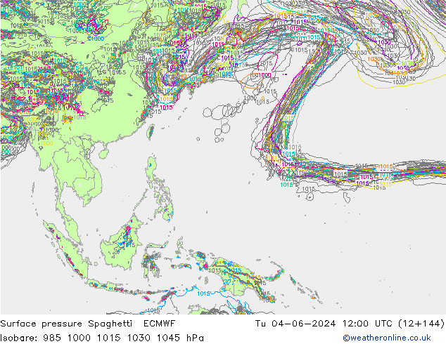 Surface pressure Spaghetti ECMWF Tu 04.06.2024 12 UTC