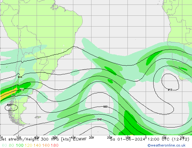 Jet stream/Height 300 hPa ECMWF So 01.06.2024 12 UTC