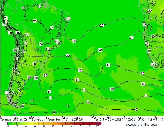 Temperature 2m Spread ECMWF Tu 04.06.2024 12 UTC
