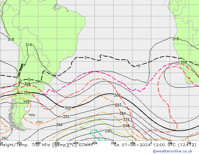 Height/Temp. 700 hPa ECMWF So 01.06.2024 12 UTC