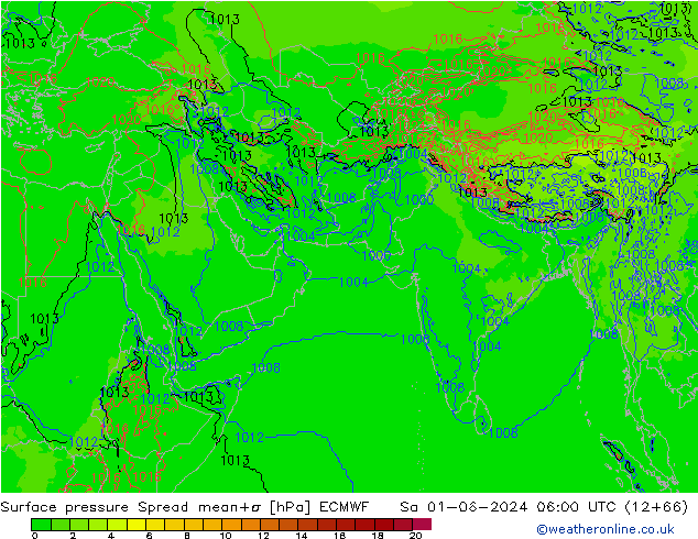 Presión superficial Spread ECMWF sáb 01.06.2024 06 UTC