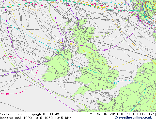 ciśnienie Spaghetti ECMWF śro. 05.06.2024 18 UTC