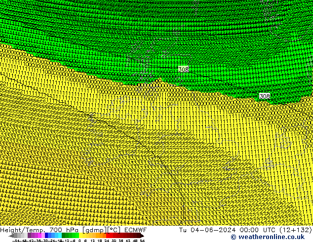 Height/Temp. 700 hPa ECMWF Tu 04.06.2024 00 UTC