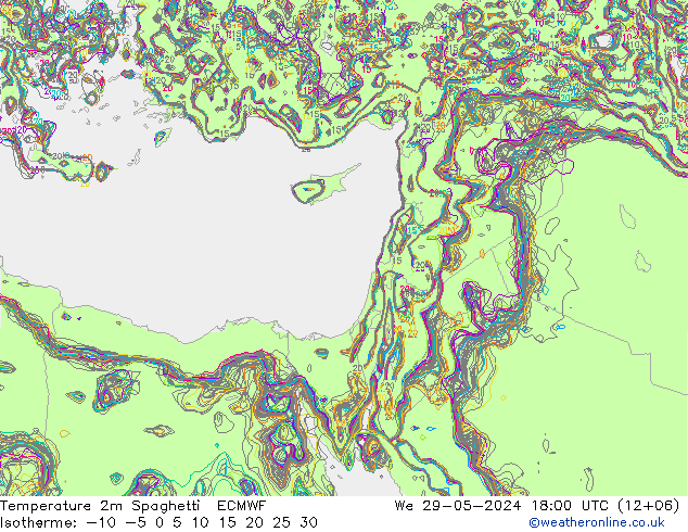 Temperatura 2m Spaghetti ECMWF Qua 29.05.2024 18 UTC