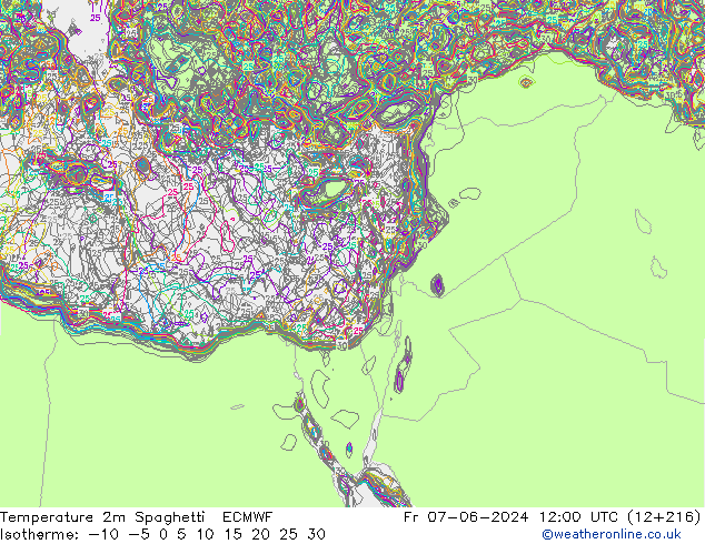 température 2m Spaghetti ECMWF ven 07.06.2024 12 UTC