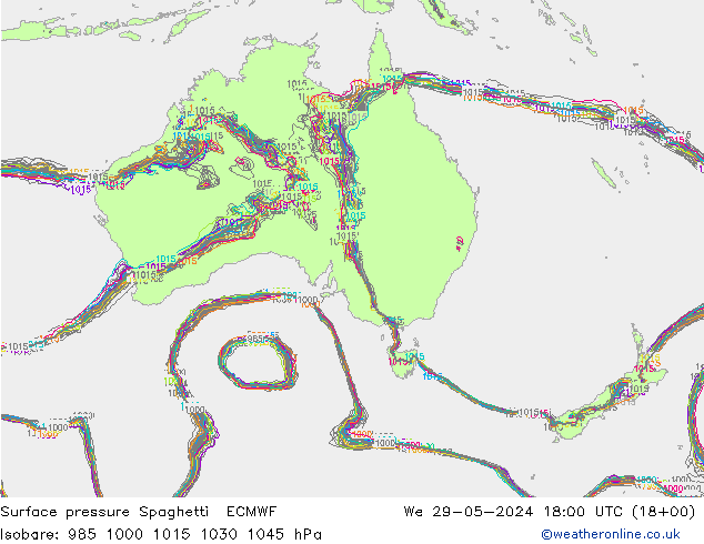 Luchtdruk op zeeniveau Spaghetti ECMWF wo 29.05.2024 18 UTC