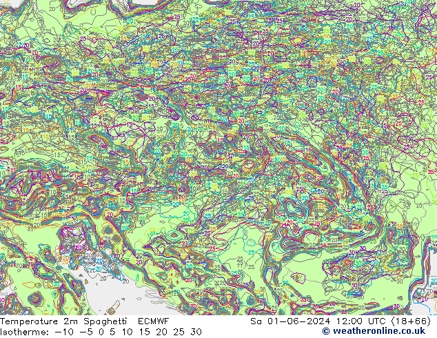     Spaghetti ECMWF  01.06.2024 12 UTC