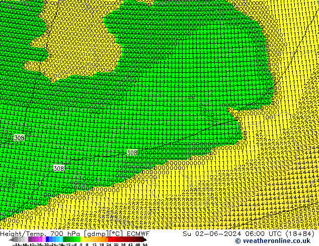 Yükseklik/Sıc. 700 hPa ECMWF Paz 02.06.2024 06 UTC