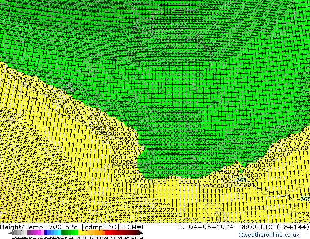 Hoogte/Temp. 700 hPa ECMWF di 04.06.2024 18 UTC