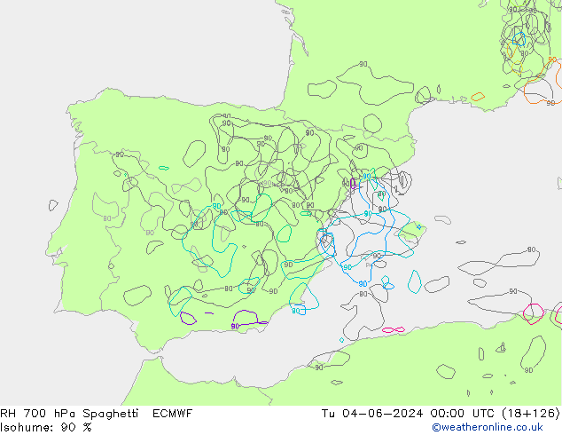 Humedad rel. 700hPa Spaghetti ECMWF mar 04.06.2024 00 UTC