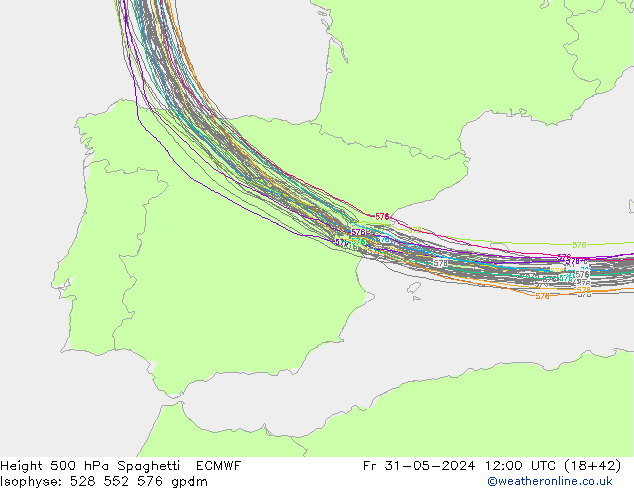 Height 500 hPa Spaghetti ECMWF Sex 31.05.2024 12 UTC