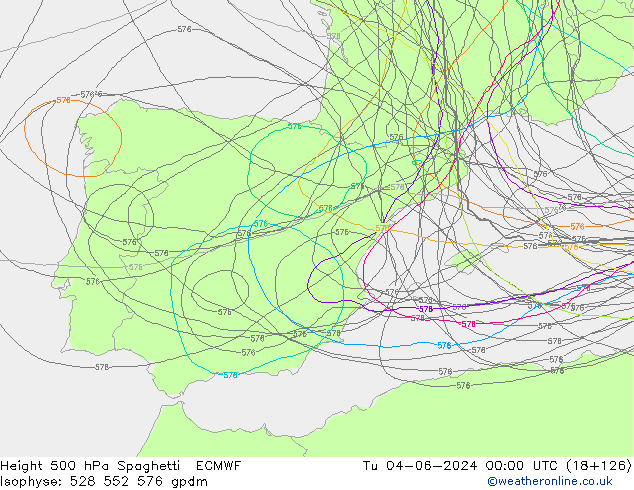 Geop. 500 hPa Spaghetti ECMWF mar 04.06.2024 00 UTC