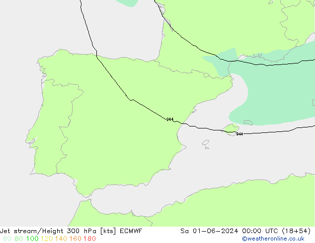 Courant-jet ECMWF sam 01.06.2024 00 UTC