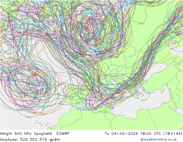 Height 500 hPa Spaghetti ECMWF mar 04.06.2024 18 UTC