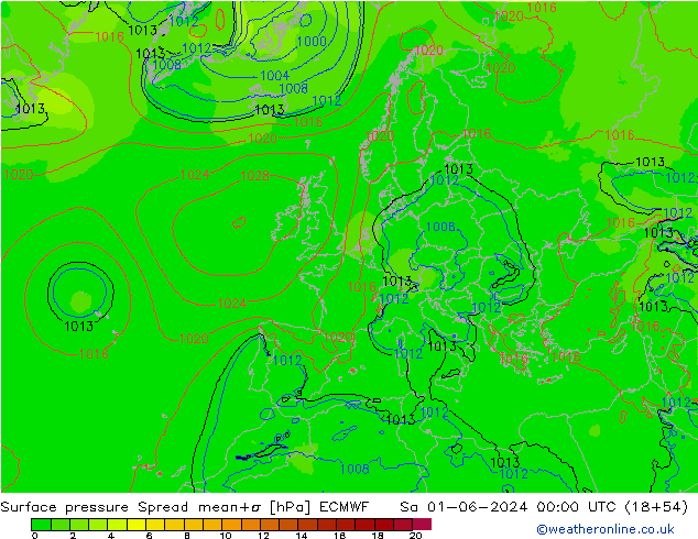 Pressione al suolo Spread ECMWF sab 01.06.2024 00 UTC