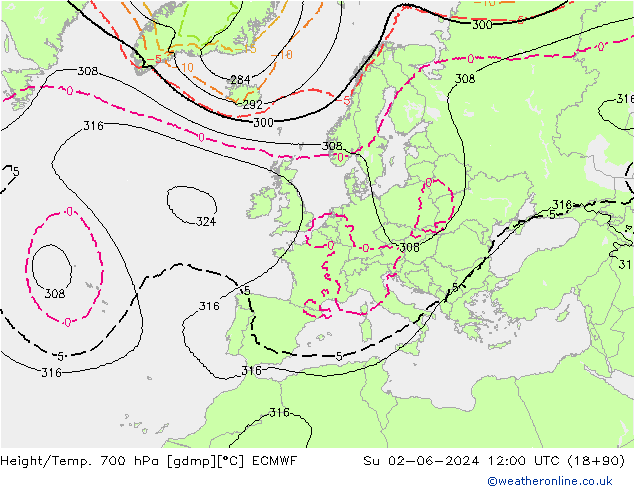 Yükseklik/Sıc. 700 hPa ECMWF Paz 02.06.2024 12 UTC