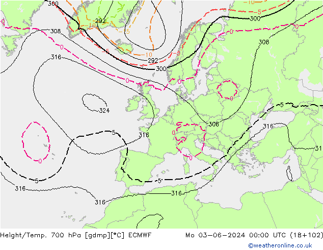 Height/Temp. 700 hPa ECMWF Mo 03.06.2024 00 UTC