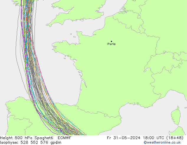 500 hPa Yüksekliği Spaghetti ECMWF Cu 31.05.2024 18 UTC