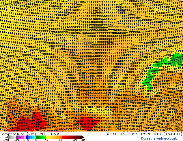 Sıcaklık Haritası (2m) ECMWF Sa 04.06.2024 18 UTC