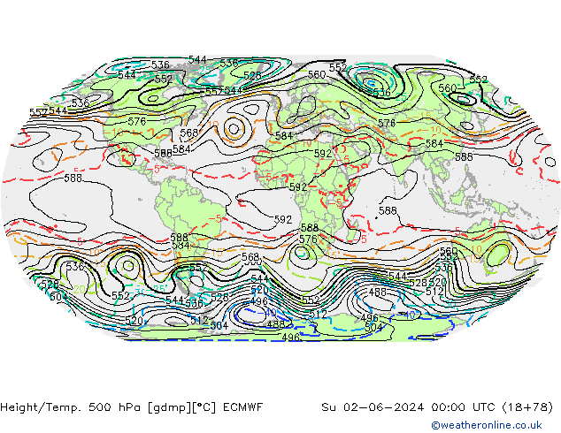 Height/Temp. 500 hPa ECMWF nie. 02.06.2024 00 UTC