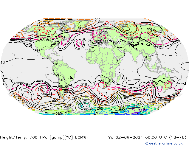 Height/Temp. 700 hPa ECMWF nie. 02.06.2024 00 UTC