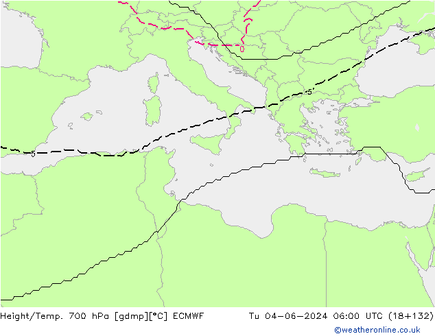 Height/Temp. 700 hPa ECMWF  04.06.2024 06 UTC