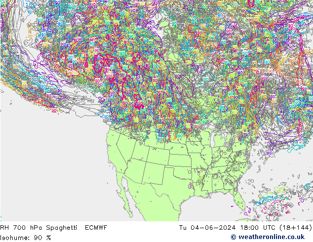 Humidité rel. 700 hPa Spaghetti ECMWF mar 04.06.2024 18 UTC