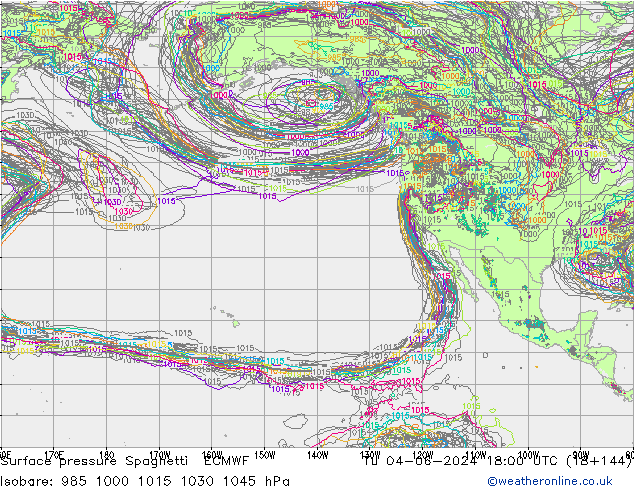ciśnienie Spaghetti ECMWF wto. 04.06.2024 18 UTC