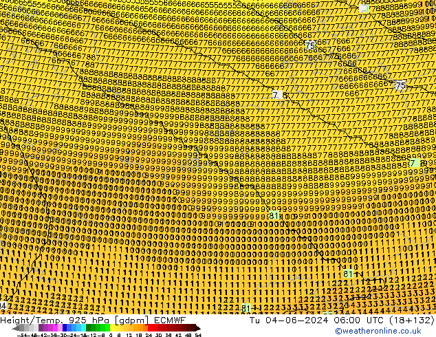 Yükseklik/Sıc. 925 hPa ECMWF Sa 04.06.2024 06 UTC