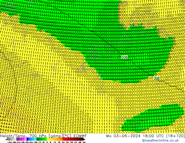 Height/Temp. 700 hPa ECMWF Mo 03.06.2024 18 UTC