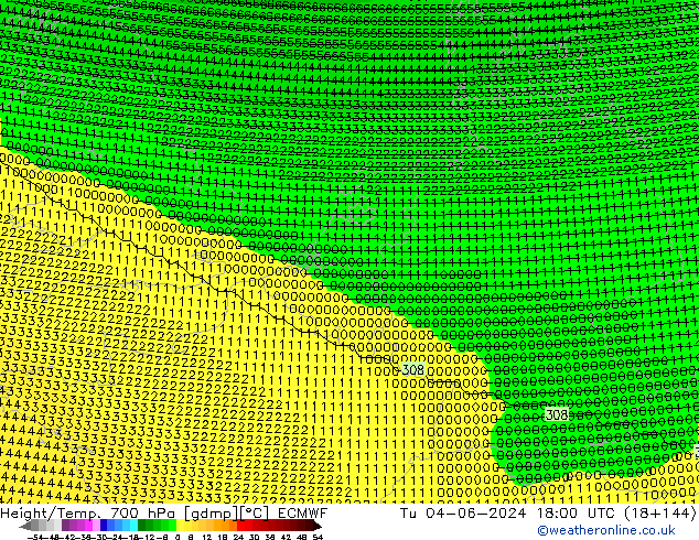 Height/Temp. 700 гПа ECMWF вт 04.06.2024 18 UTC