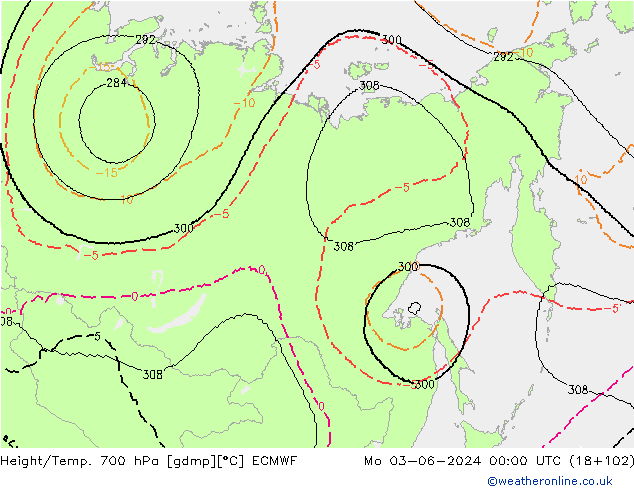 Geop./Temp. 700 hPa ECMWF lun 03.06.2024 00 UTC