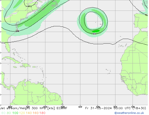 Courant-jet ECMWF ven 31.05.2024 00 UTC