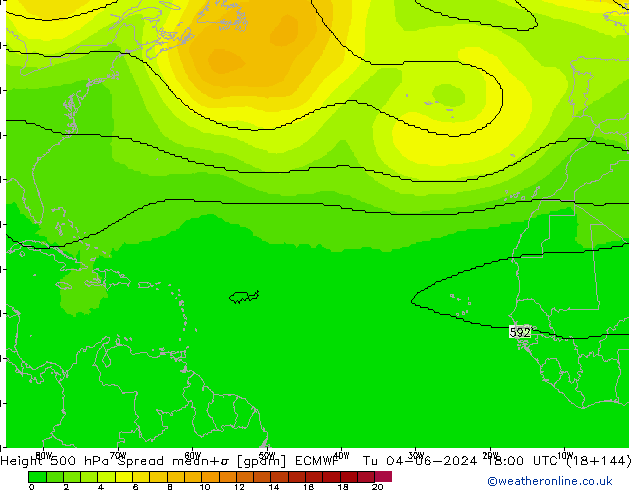 Height 500 hPa Spread ECMWF Ter 04.06.2024 18 UTC