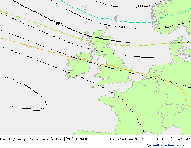 Yükseklik/Sıc. 500 hPa ECMWF Sa 04.06.2024 18 UTC