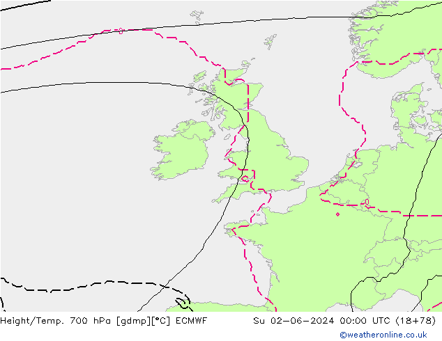 Height/Temp. 700 гПа ECMWF Вс 02.06.2024 00 UTC