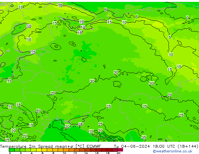 Temperature 2m Spread ECMWF Tu 04.06.2024 18 UTC