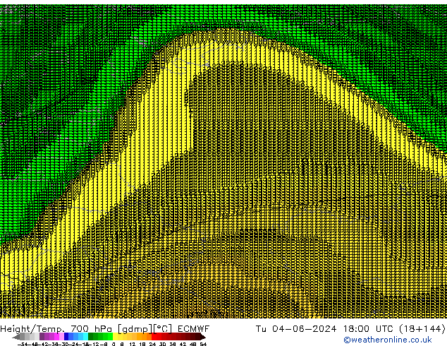 Height/Temp. 700 hPa ECMWF Tu 04.06.2024 18 UTC