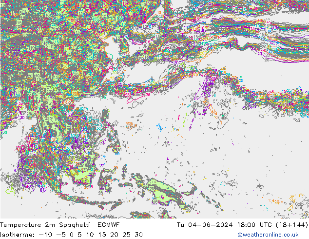 Sıcaklık Haritası 2m Spaghetti ECMWF Sa 04.06.2024 18 UTC