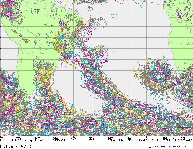 RV 700 hPa Spaghetti ECMWF di 04.06.2024 18 UTC