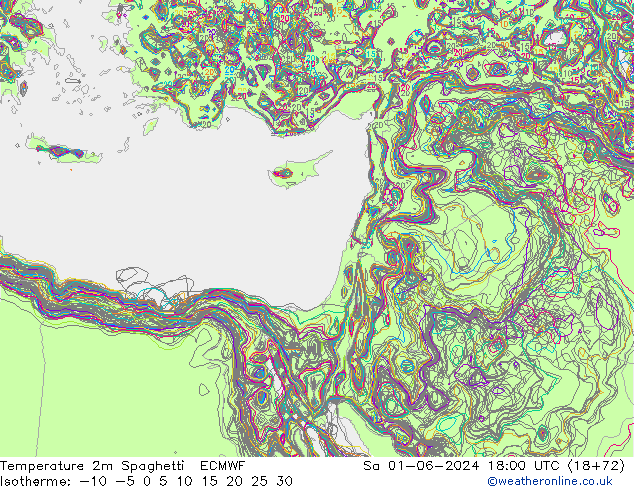 Temperature 2m Spaghetti ECMWF Sa 01.06.2024 18 UTC